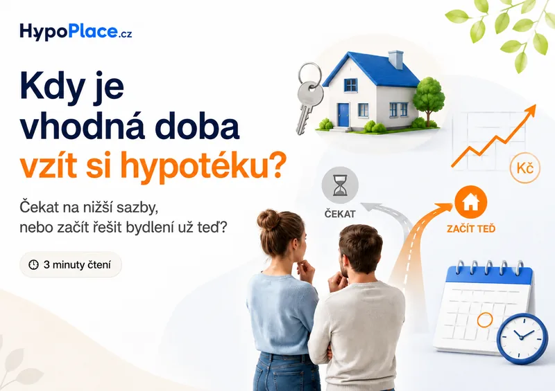 Kdy je vhodná doba vzít si hypotéku?